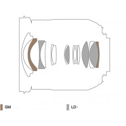 TAMRON 17-35 MM F/2.8-4 DI OS