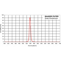 BAADER 10 nm Solar Continuum 2" (540nm) REF:2458391