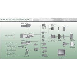 VIXEN ADAPTADOR CAMARA DIGITAL DG-FS 3902 PARA GEOMA