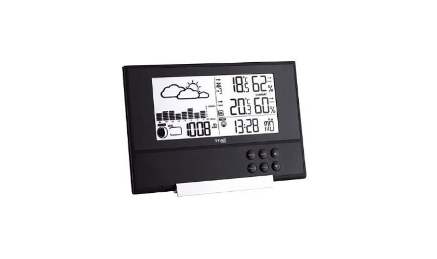 Categoría Meteorologia